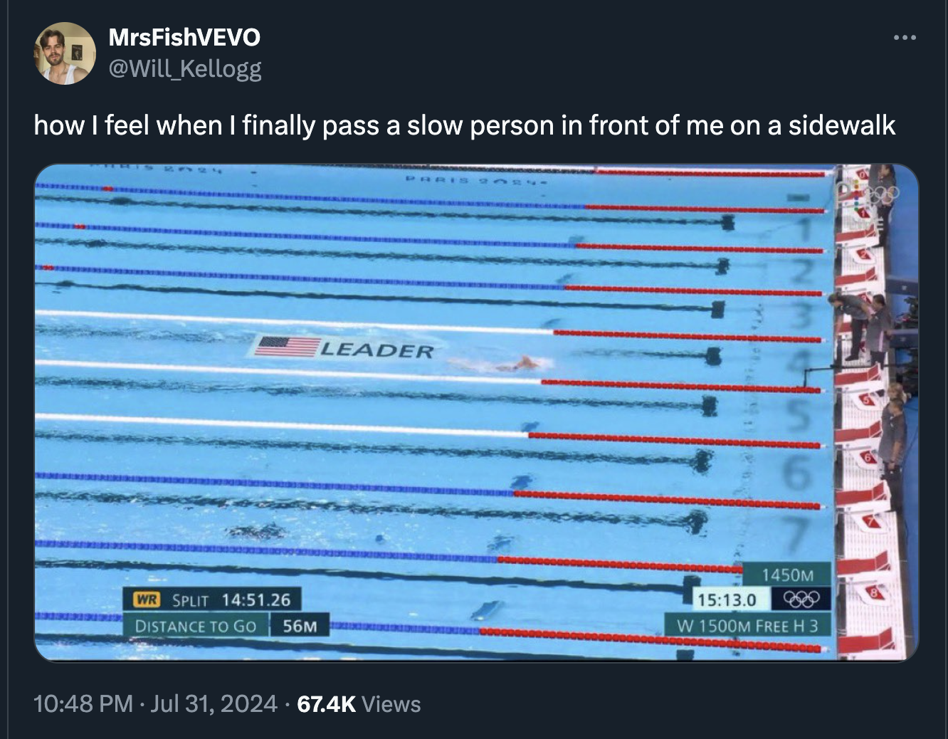 Katie Ledecky - MrsFishVEVO Kellogg how I feel when I finally pass a slow person in front of me on a sidewalk Wr Split .26 Distance To Go 56M Leader Views 6 .0 1450M 880 W 1500M Free H3